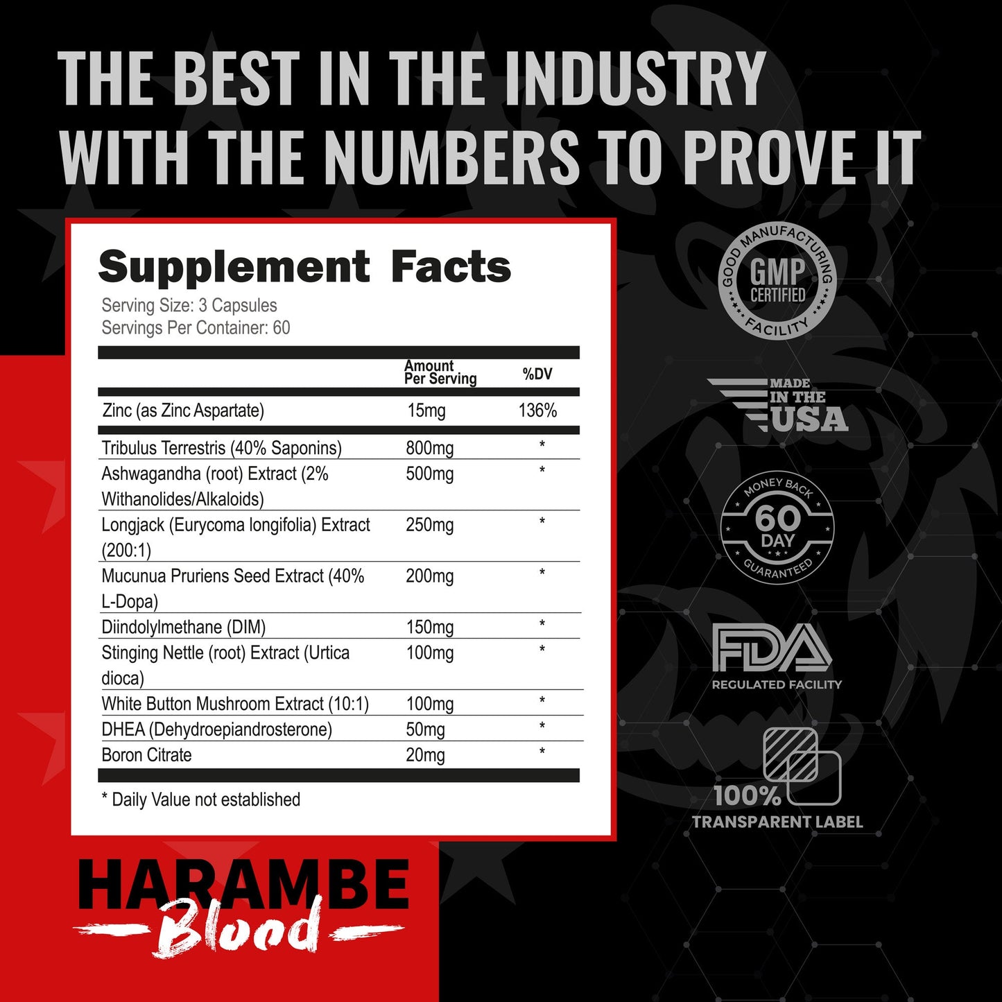 Harambe Test - Testosterone Booster - Harambe Blood